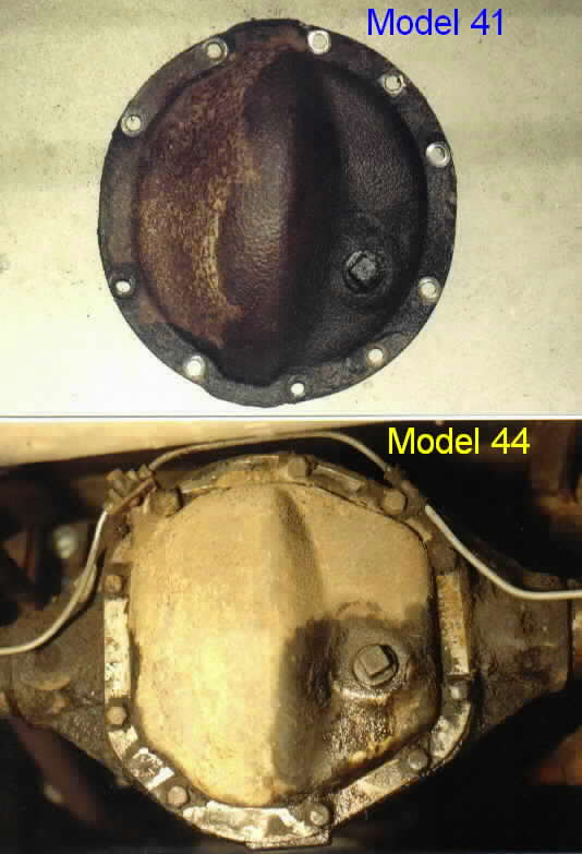 Differential Covers